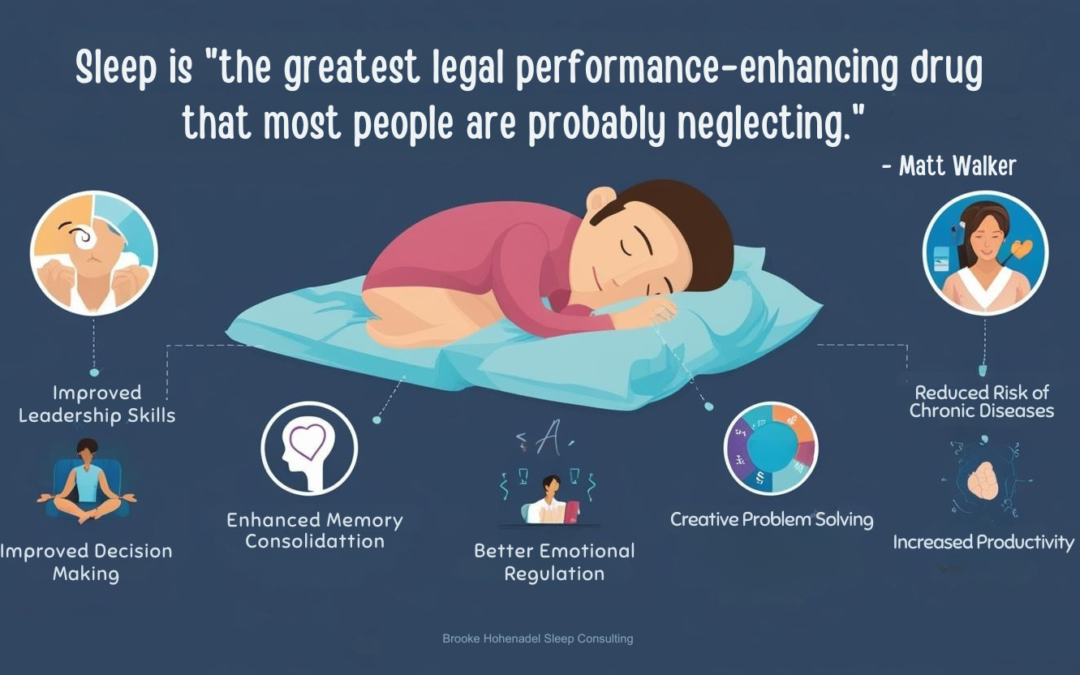 Why Sleep is the Secret Weapon of Top Performers
